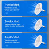 Ventilux 2 en 1™ – Ventilador de Techo con Luz LED